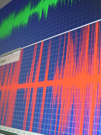 bit depth versus sample rate